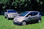 Jeep Commander Concept 1999 года
